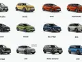 Różne modele Kia: Picanto, Stonic, Ceed, Proceed, XCeed, Niro PHEV, Sportage, EV6, EV3, EV9. Każdy **typ nadwozia** ma swój unikalny styl.