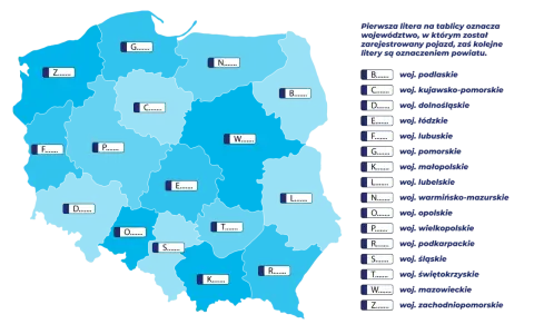 Mapa Polski z literami oznaczającymi województwa i powiaty. Pierwsza litera to województwo, kolejne to powiat. Wy rejestracja pojazdu zależy od regionu.