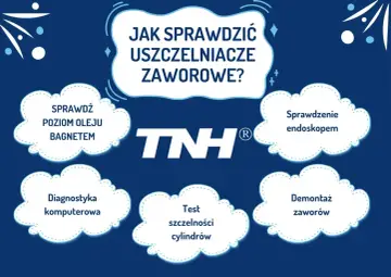Jak sprawdzić uszczelniacze zaworowe? Sprawdź poziom oleju, diagnostykę komputerową, test szczelności cylindrów, sprawdzenie endoskopem i demontaż zaworów.